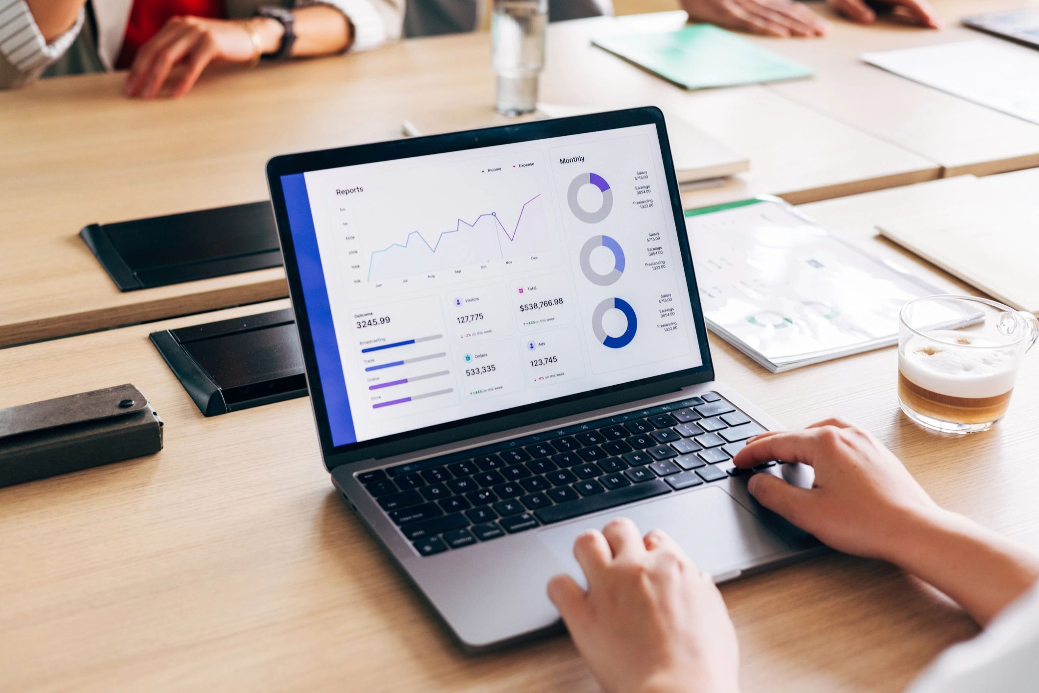 Quantitative research data analysis